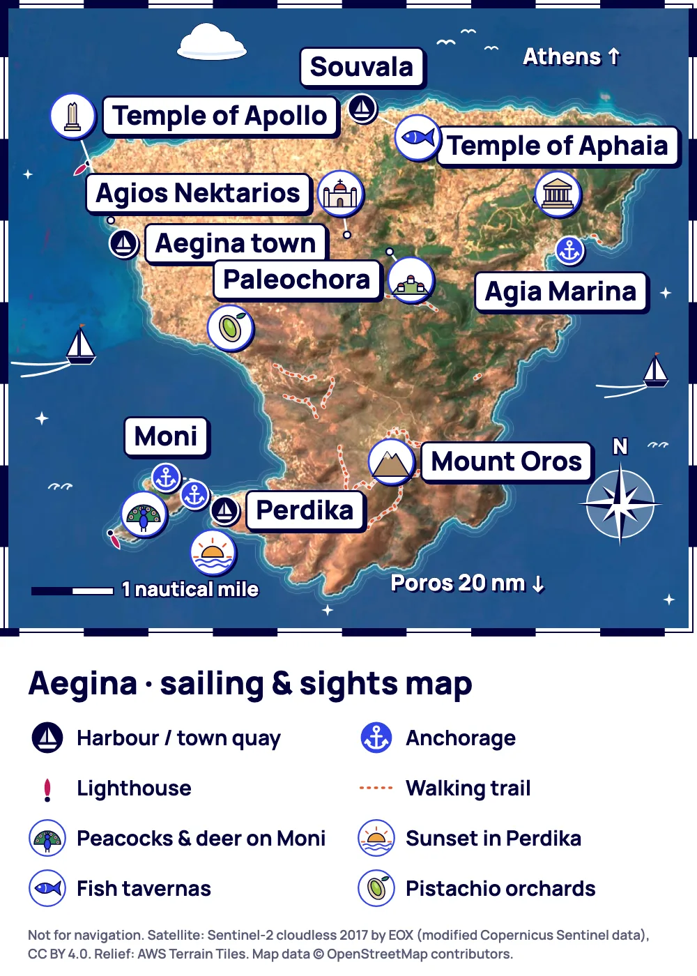 Illustrated satellite map of Aegina with harbours, anchorages, sights and walking trails
